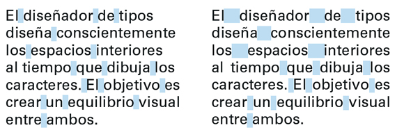 De lo macro a lo micro y viceversa Refinando Bloques de Textos